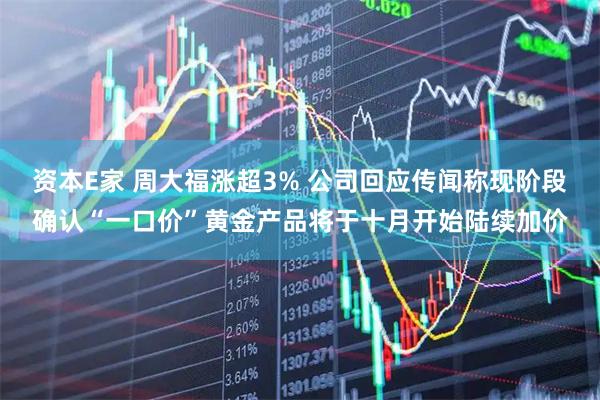 资本E家 周大福涨超3% 公司回应传闻称现阶段确认“一口价”黄金产品将于十月开始陆续加价